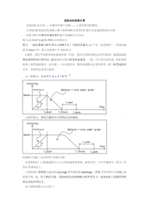 直线电机参数计算详解