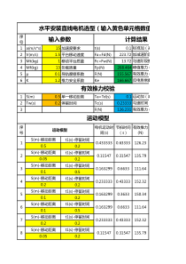 直线电机推力计算(RMS均方根值)