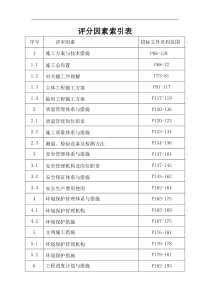 评分因素索引表