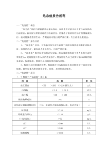 危急值报告规范