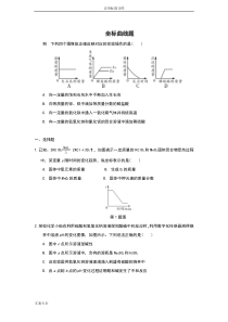 中考化学专题复习