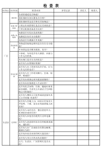 行政日常检查表