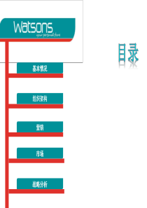 屈臣氏营销 企业宣传