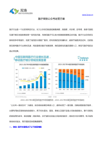 77医疗行业微信公众号运营解决方案