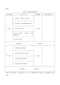 新员工入职培训记录表