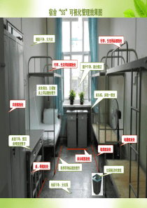 宿舍“5S”可视化管理标准