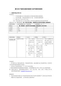 紫光电子诚信加盟店装修计划申请商务细则