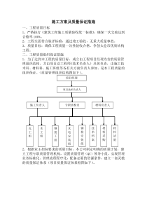 施工方案及质量保证措施