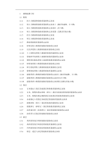 城镇道路工程检验批全套