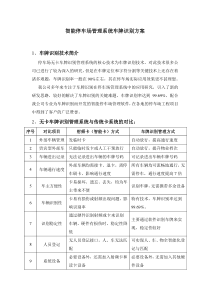 停车场智能车牌识别系统方案汇总