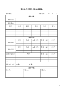 市直党政机关公务接待清单