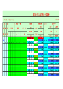 煤矿井下经纬仪导线测量自动计算成果表