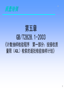 第五章计数抽样检验程序GBT28281的应用