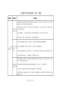 义务教育学校管理标准细则