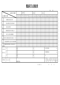 铣床日常点检表