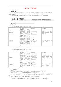 【创新方案】2015高考数学一轮复习(知识回扣+热点突破+能力提升)平行关系 理 北师大版