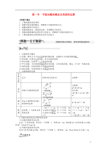 【创新方案】2015高考数学一轮复习(知识回扣+热点突破+能力提升)平面向量的概念及其线性运算 理 