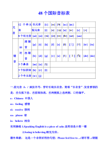 适合小学生用的48个国际音标表