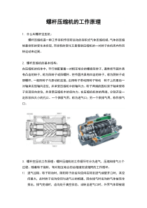 螺杆压缩机的工作原理