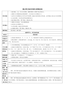 《10000以内数的认识》单元知识归纳与总结