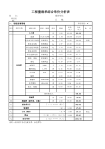 96明框玻璃幕墙单价分析