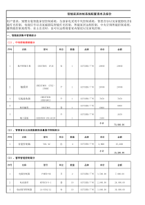 智能家居控制系统配置清单报价