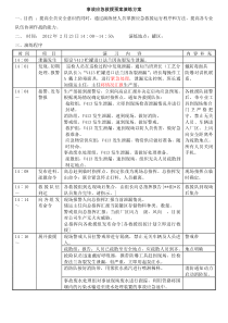 泄漏事故应急预案演练方案