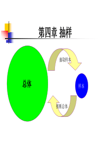 第四章、抽样