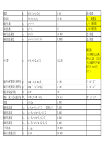 7蜗轮蜗杆几何计算