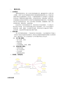 网上书店_电子商务系统规划与设计(rational_rose)