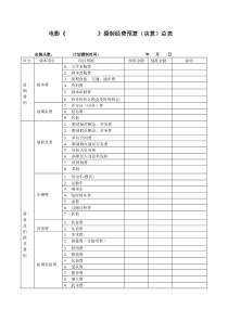 影视摄制经费预算(决算)总表