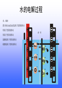 电解水机原理结构