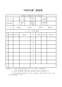 “村民代表”推选表