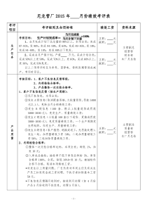 2015年绩效考核实施方案