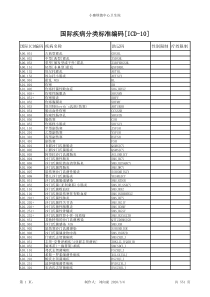 国际疾病分类标准编码[ICD-10]