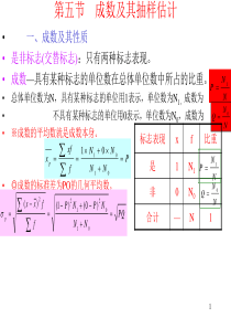 统原PP第七章抽样估计(下)山西农大