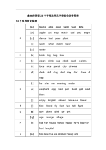 最全的英语26个字母-与常见字母组合发音规律