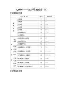 小学生学习笔画顺序_幼升小1