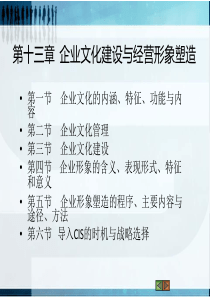 企业文化建设与经营形象塑造理念