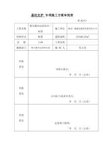 专项施工方案审批表(2-13)