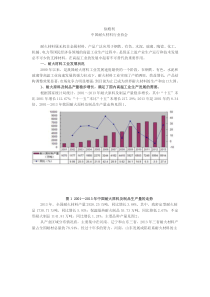 耐火材料工业发展现状及展望