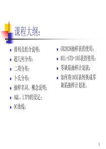 零缺陷抽样检验计划