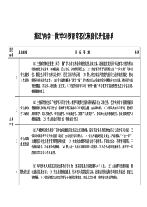 2018“两学一做”清单