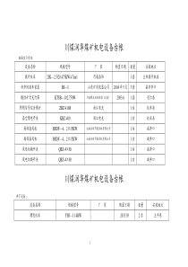 煤矿设备台账