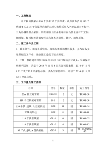 塔城上户110KV变电站架构吊装方案