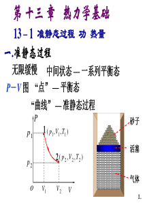 最新大学物理热力学基础课件