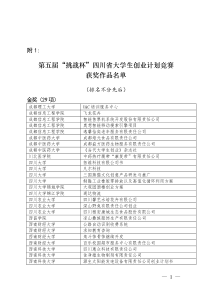 第五届“挑战杯”四川省大学生创业计划竞赛获奖作品名单