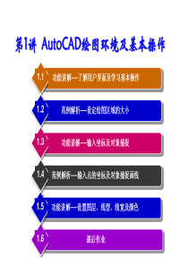 AutoCAD2007第1讲绘图环境及基本操作