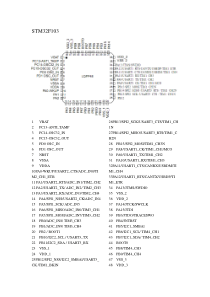 STM32F103C8T6脚位分布