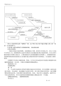 六西格玛是什么